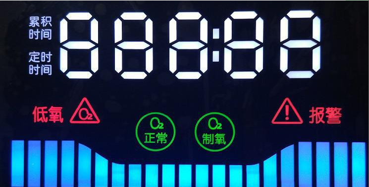 LED數(shù)碼管與LCD、OLED等其他顯示技術(shù)的比較